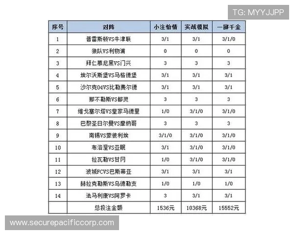 快3彩票投注技巧大全，涵盖冷热分析、遗漏统计等实用技巧